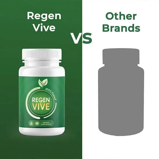 regenvive benefits